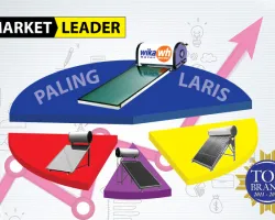 Article WIKA SOLAR WATER HEATER  Market Leader Paling Laris Top Brands Berturutturut 7 tahun