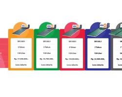 DAFTAR HARGA Daftar Harga Wika SWH