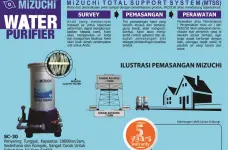 Gallery WATER PURIFIER<br>FILTER AIR 12 the_next_yamahaback